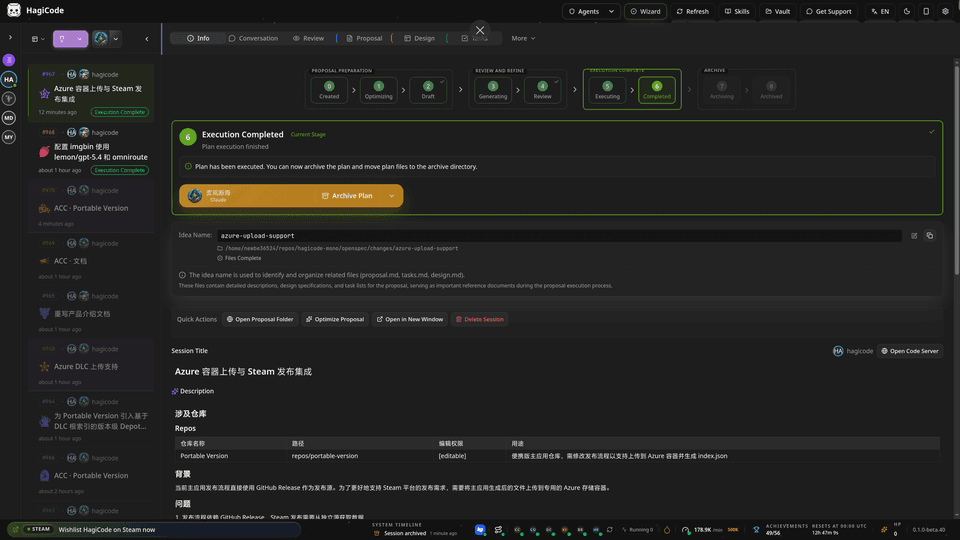 HagiCode proposal execution screenshot showing workflow stages, execution result, and session sidebar